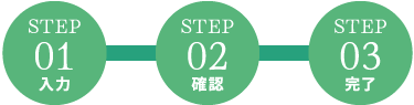 STEP03 完了